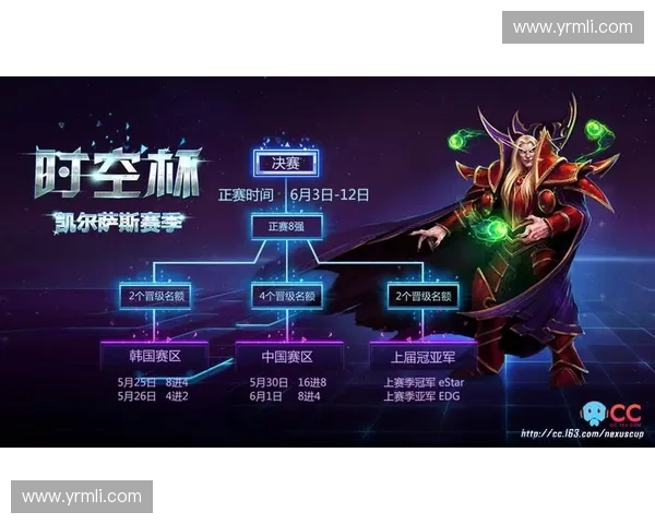 风暴英雄时空杯：探索跨越时代的战斗与策略挑战